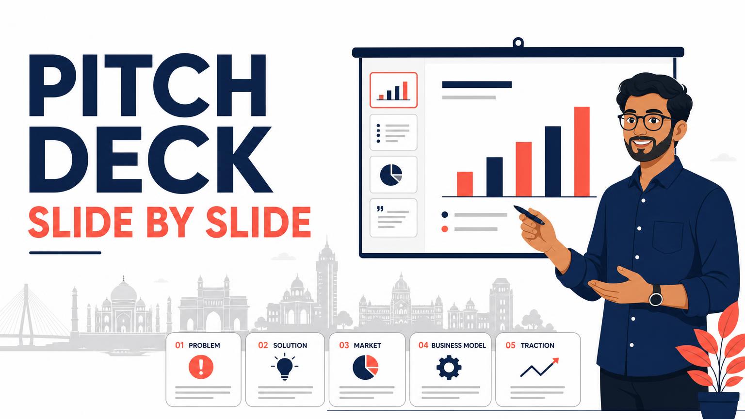 Startup pitch deck guide showing the 12 essential slides investors expect, including market opportunity, traction, financial projections.